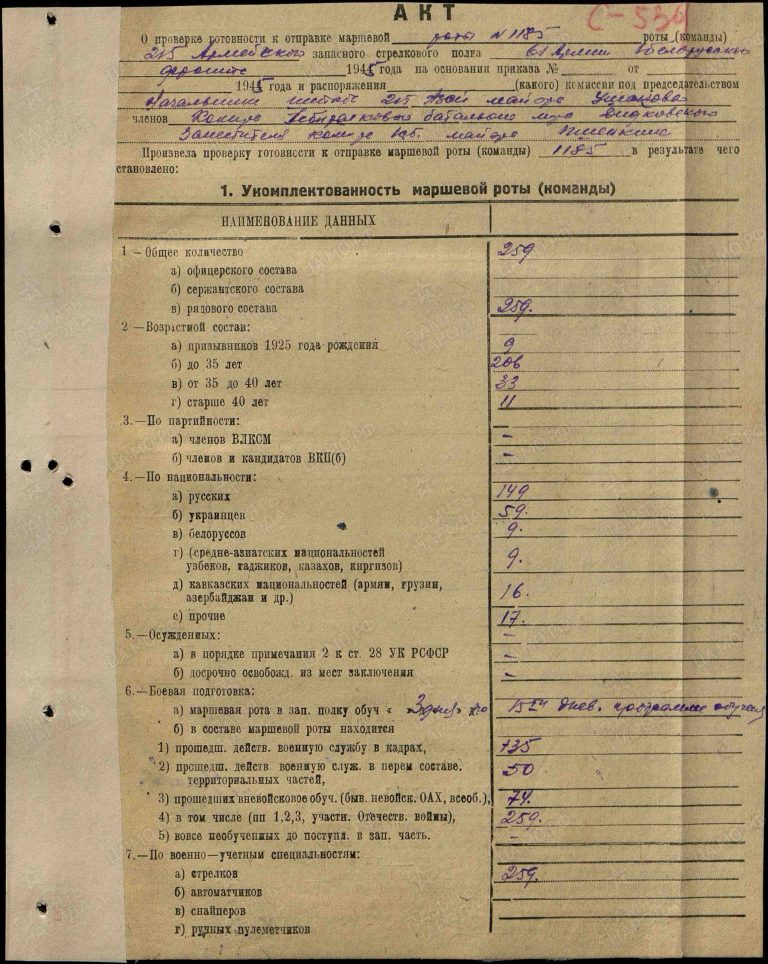 ЦАМО Ф.8511 Оп.89630 Д.9 Л.530
