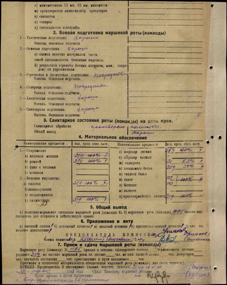 ЦАМО Ф.8511 Оп.89630 Д.9 Л.530об