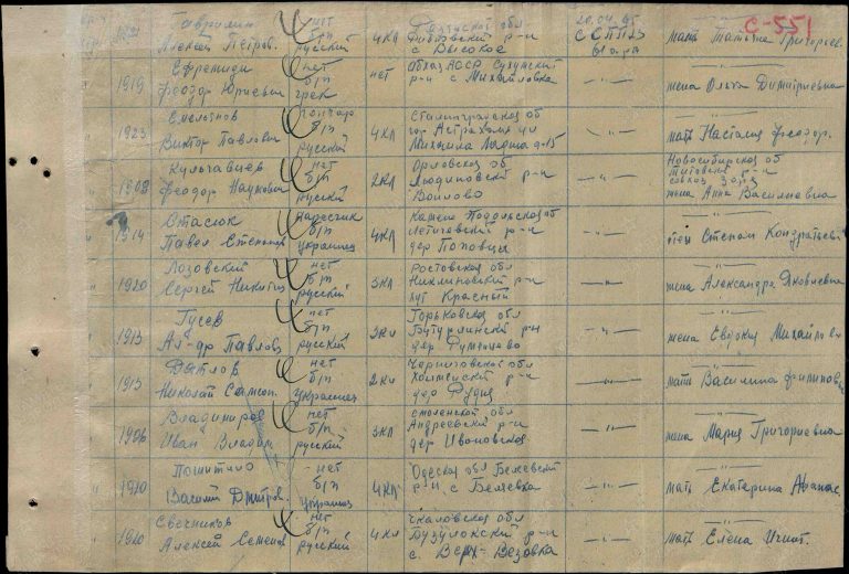 ЦАМО Ф.8511 Оп.89630 Д.9 Л.551