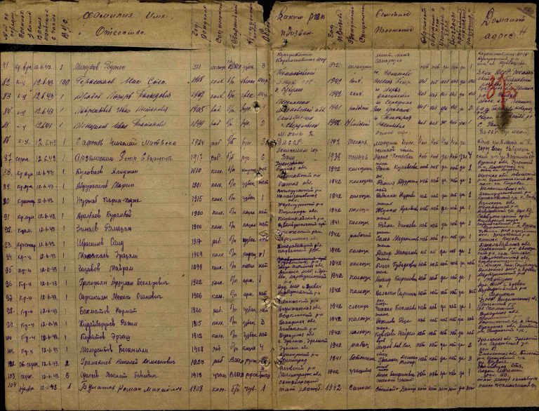 ЦАМО Ф.8530 Оп.141360 Д.2 Л.370