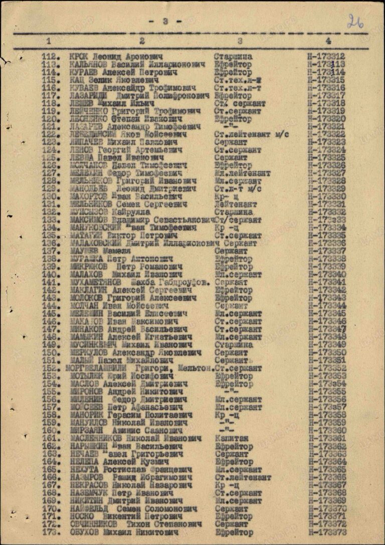 ЦАМО Ф.9958 Оп.2 Д.36 Л.26