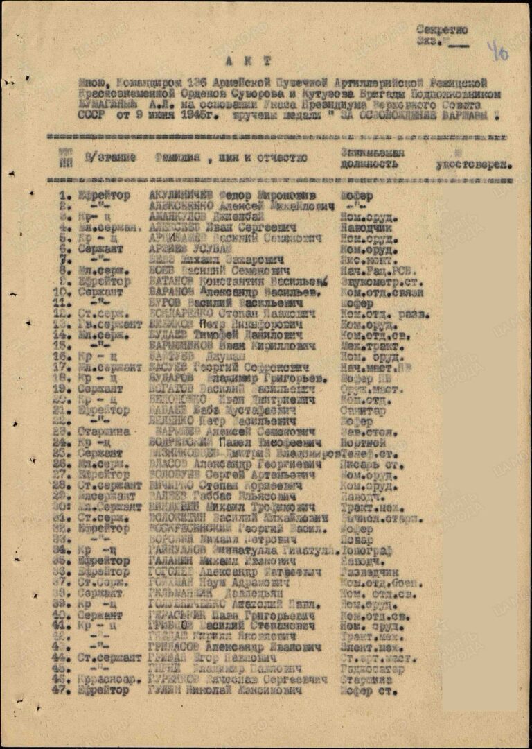 ЦАМО Ф.9958 Оп.2 Д.36 Л.40