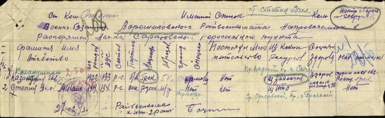 ЦАМО Саратовский ВПП Оп.188106 Д.15 Л.208