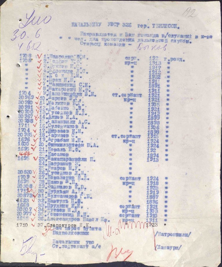 ЦАМО СПП Закавказского ВО Оп.280156 Д.2_28 Л.192