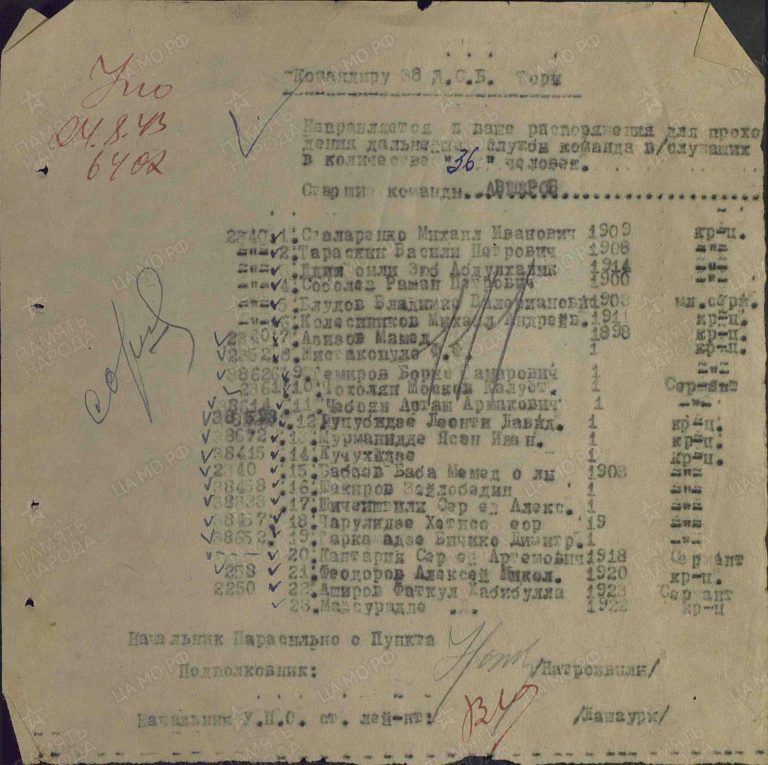 ЦАМО СПП Закавказского ВО Оп.280156 Д.2_35 Л.111