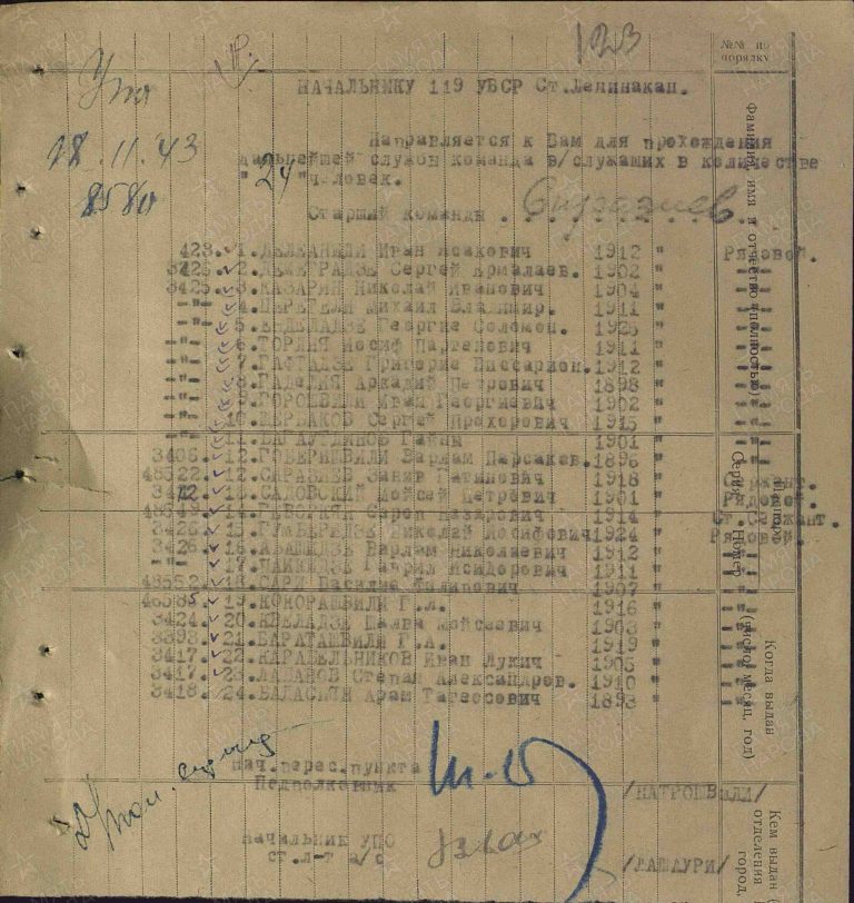 ЦАМО СПП Закавказского ВО Оп.280156 Д.2_42 Л.123