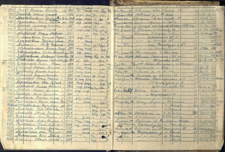 ЦАМО СПП Закавказского ВО Оп.361768 Д.7 Л.21