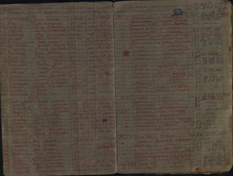 ЦАМО СПП Закавказского ВО Оп.361917 Д.11 Л.93