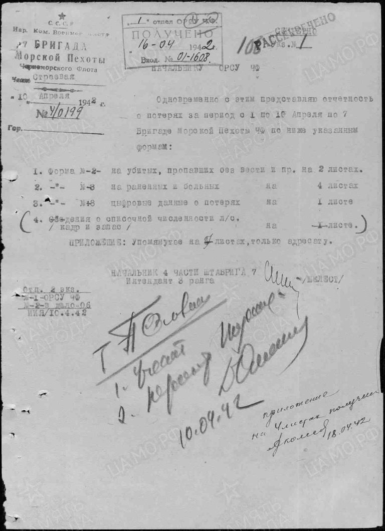 ЦВМА Ф.1250 Оп.2 Д.412 Л.106