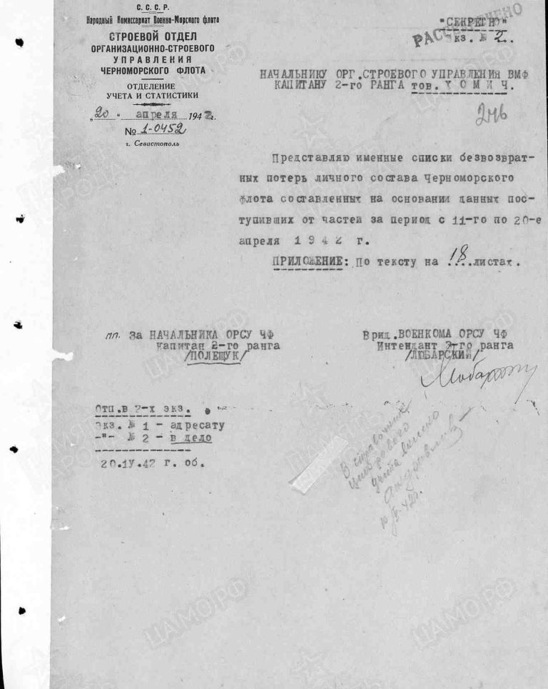 ЦВМА Ф.1250 Оп.2 Д.413 Л.246