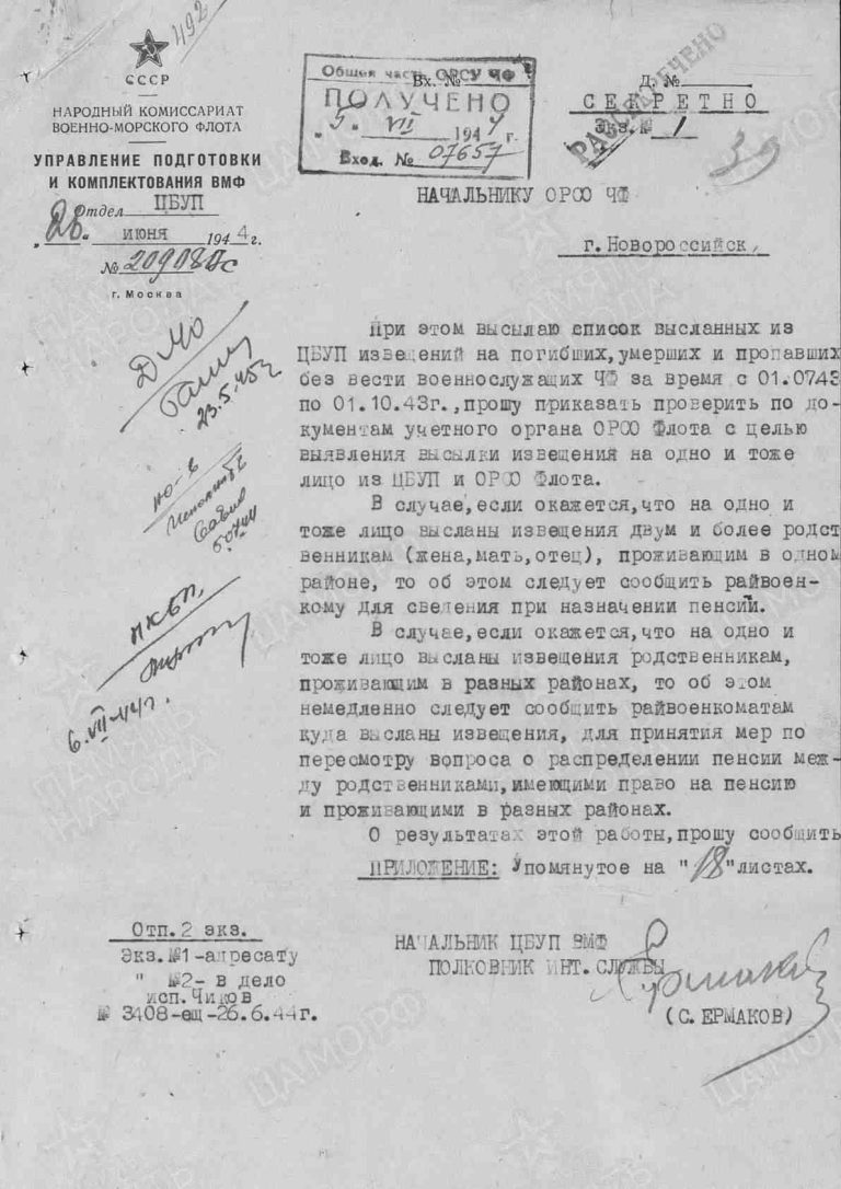 ЦВМА Ф.1250 Оп.2 Д.440 Л.39