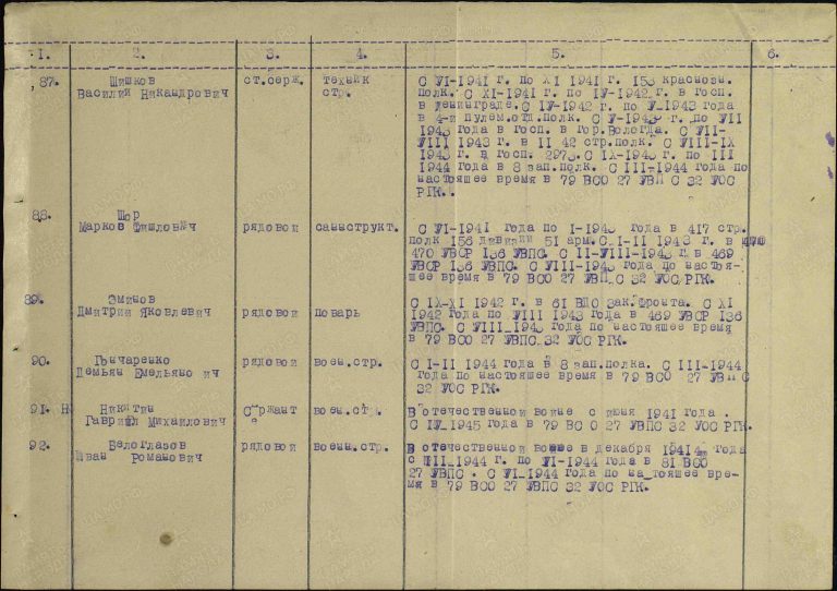 Эминов Дмитрий Яковлевич. Медаль За победу над Германией. Строка в наградном списке