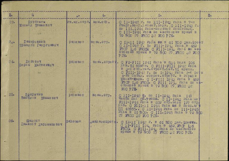 Ералиди Панайот Харлампович. Медаль За победу над Германией. Строка в наградном списке