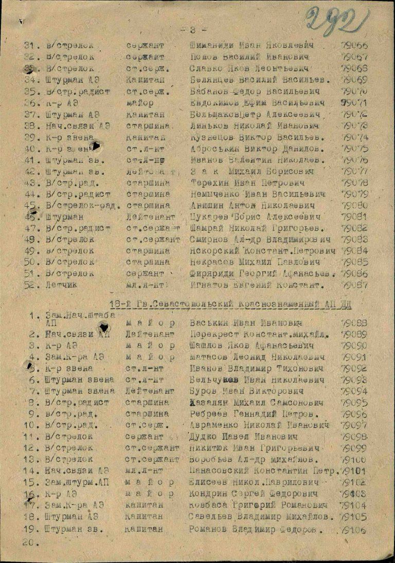 Фиряриди Георгий Афанасьевич. Медаль За оборону Ленинграда 3. Строка в наградном списке