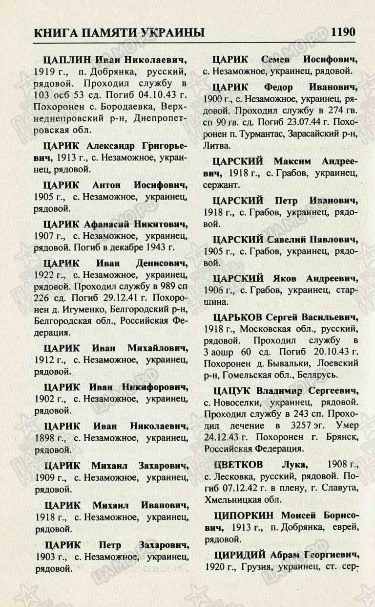 Книга Памяти. Украина, Черниговская обл. Том 7 С.1193