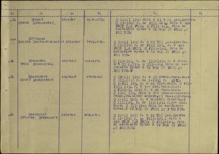 Ксигалас Филипп Пантелеймонович. Медаль За победу над Германией. Строка в наградном списке