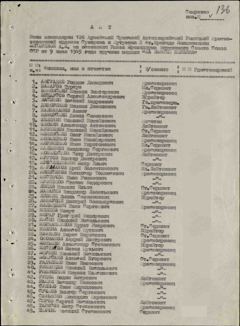 Лазариди Дмитрий Поликарпович. Медаль За взятие Берлина 2. Строка в наградном списке