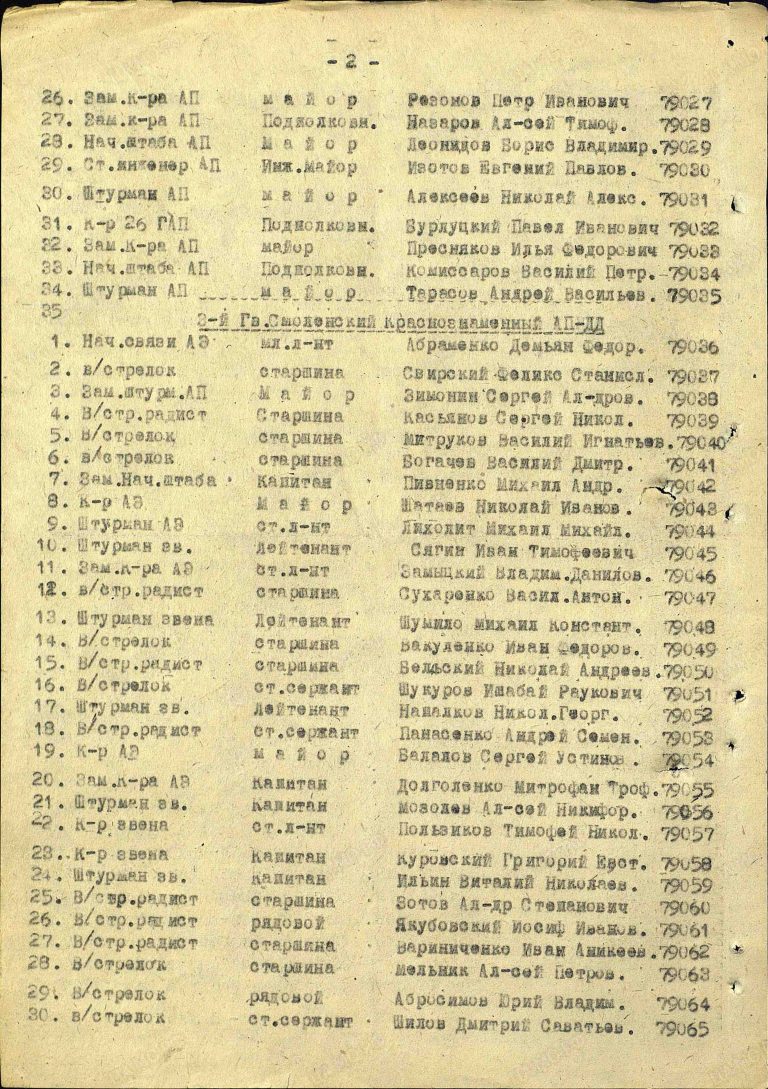 Шиманиди Иван Яковлевич. Медаль За оборону Ленинграда 3. Первая страница приказа или указа