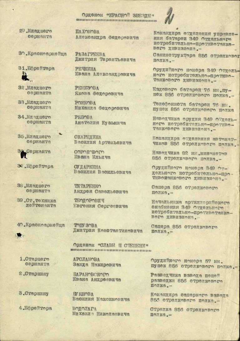 Топузов Дмитрий Константинович. Орден Красной Звезды. Строка в наградном списке