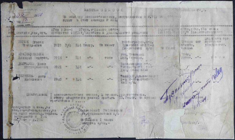 ВК Республики Башкортостан Отдел ВК по Альшеевскому и Давлекановскому р-нам Республики Башкортостан Д.11007348 С.1