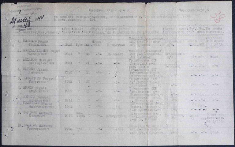 ВК Республики Башкортостан Отдел ВК по Альшеевскому и Давлекановскому р-нам Республики Башкортостан Д.11007348 С.38