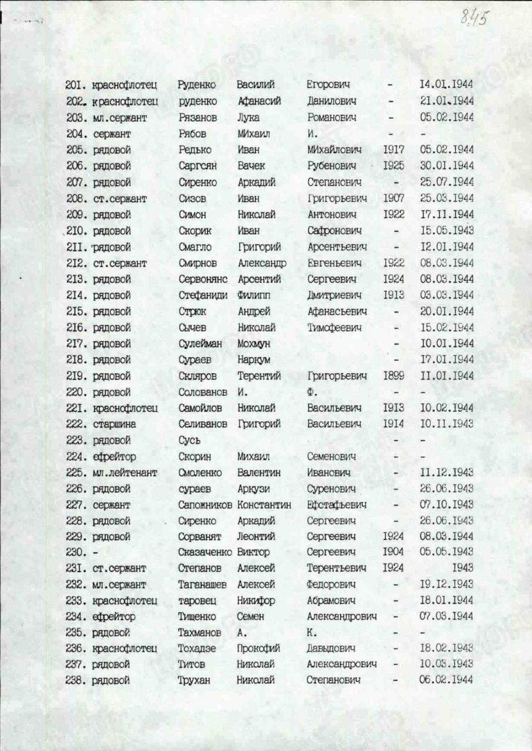 Захоронение 260137330 Номер 214