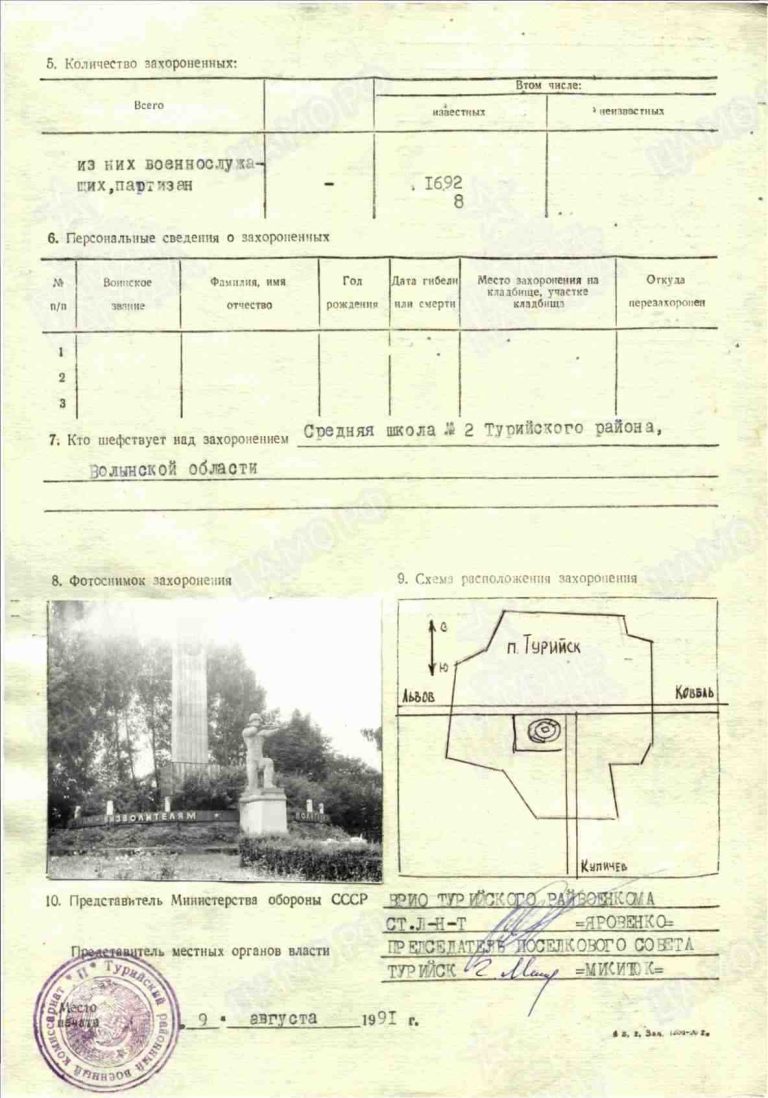 Захоронение 261909127 С.02