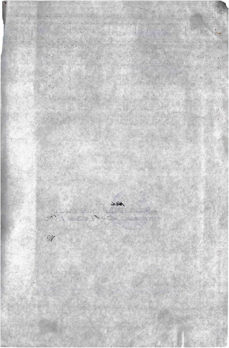 Захоронение 84094809 С.4