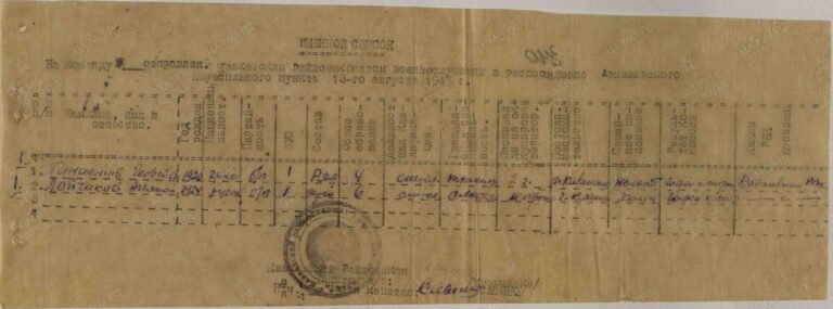 ЦАМО Армавирский ВПП Оп.192049 Д.13 Л.340