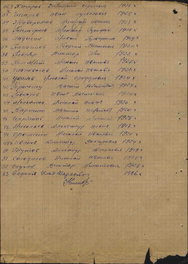 ЦАМО Армавирский ВПП Оп.192050 Д.10 Л.67