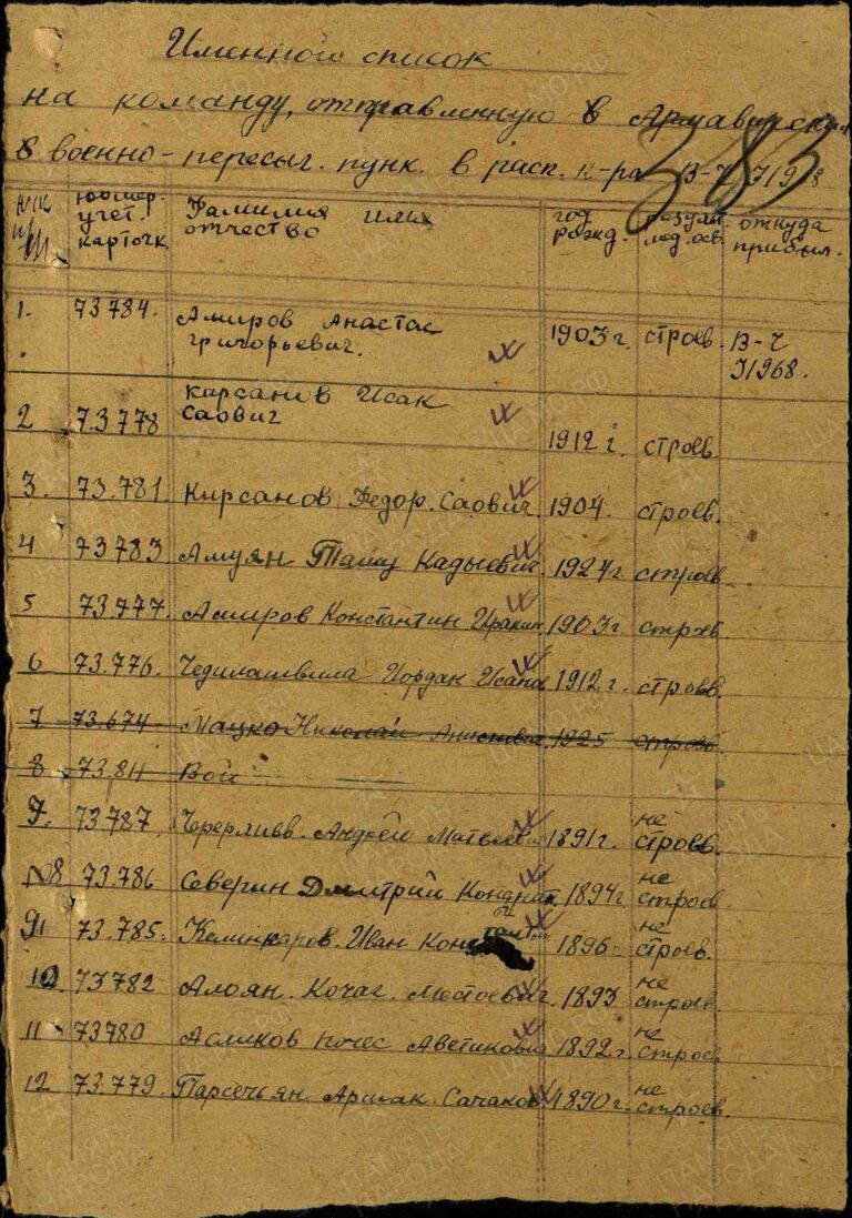 ЦАМО Армавирский ВПП Оп.192092 Д.11 Л.383