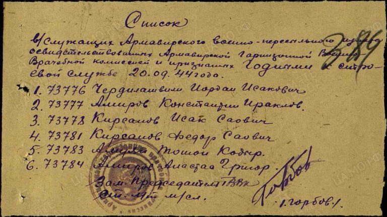 ЦАМО Армавирский ВПП Оп.192092 Д.11 Л.384