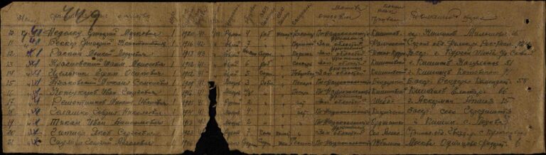 ЦАМО Армавирский ВПП Оп.192093 Д.22 Л.449