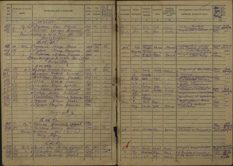 ЦАМО Астраханский ВПП Оп.430696 Д.16 Л.15