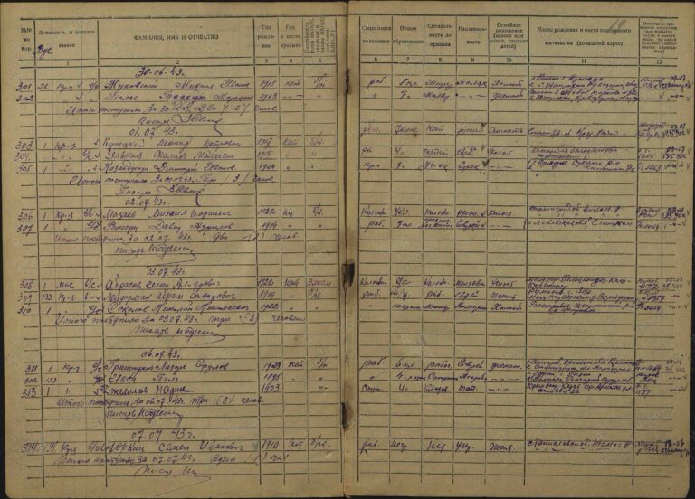 ЦАМО Астраханский ВПП Оп.430696 Д.16 Л.19