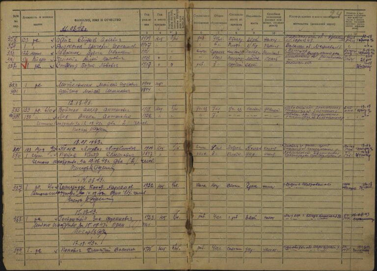 ЦАМО Астраханский ВПП Оп.430696 Д.16 Л.24