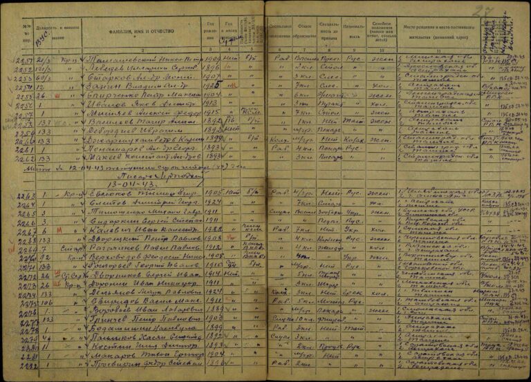 ЦАМО Астраханский ВПП Оп.430696 Д.2 Л.27