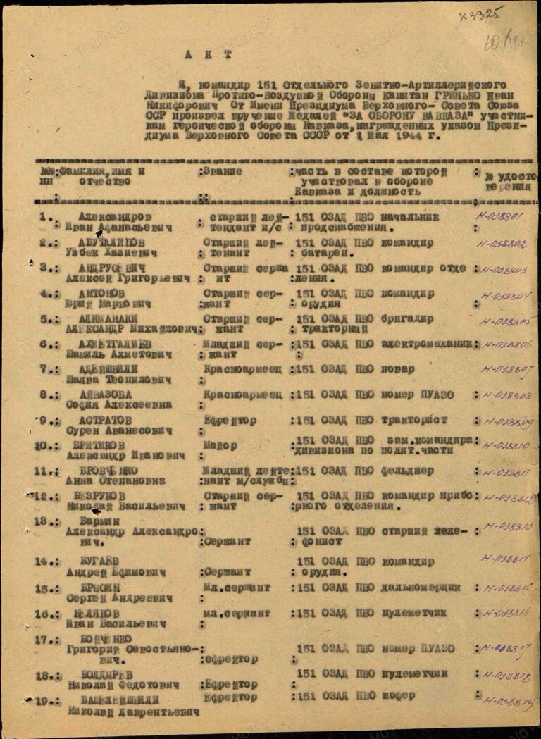 ЦАМО Ф.13607 Оп.20377 Д.118 Л.101