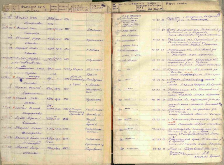 ЦАМО Ф.1494 Оп.2 Д.47 Л.16