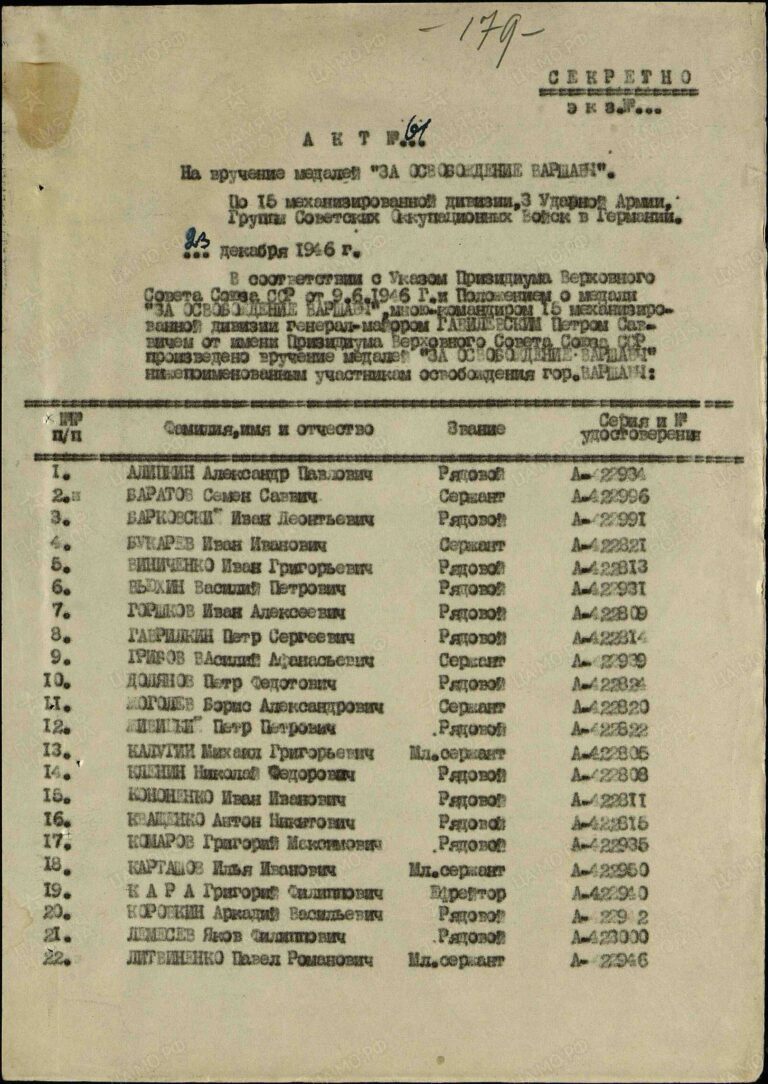 ЦАМО Ф.1684 Оп.2 Д.77 Л.179