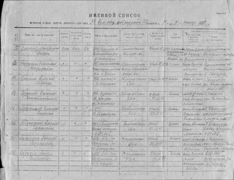 ЦАМО Ф.2053 Оп.61712 Д.4 Л.155об