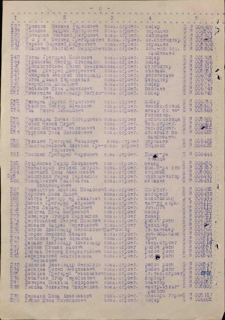 ЦАМО Ф.33 Оп.44677 Д.365 С.6