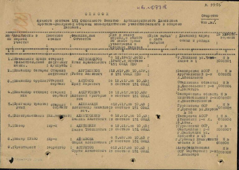 ЦАМО Ф.33 Оп.44677 Д.503 Л.419