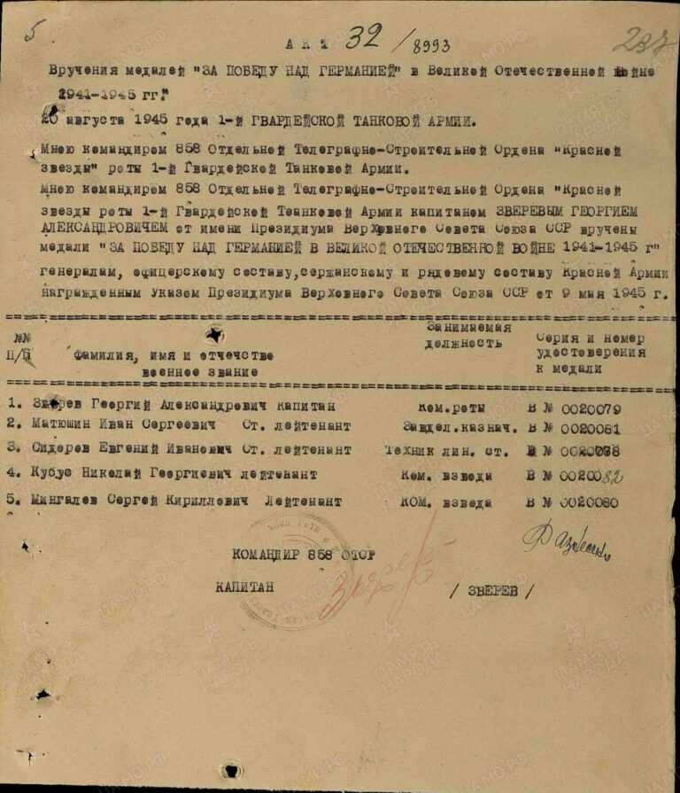 ЦАМО Ф.33 Оп.44677 Д.660 Л.237