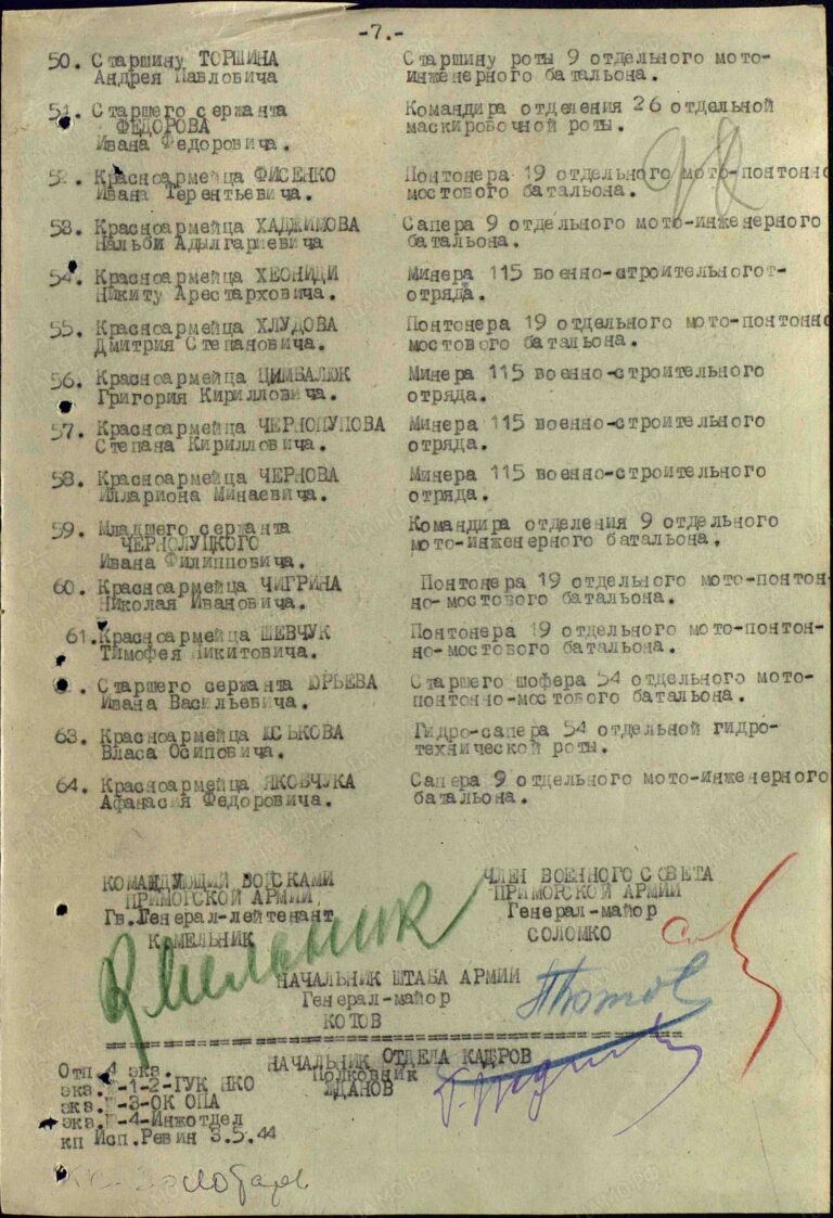 ЦАМО Ф.33 Оп.686044 Д.4364 Л.98