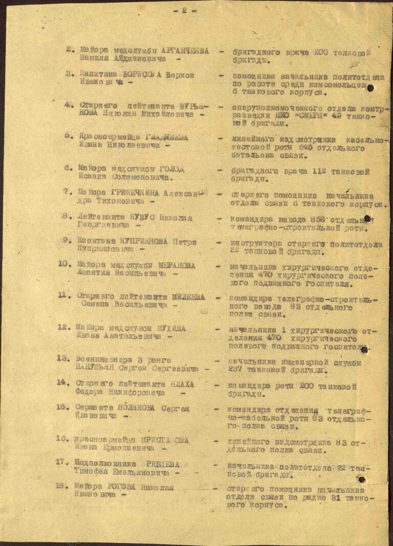 ЦАМО Ф.33 Оп.686044 Д.497 Л.297об