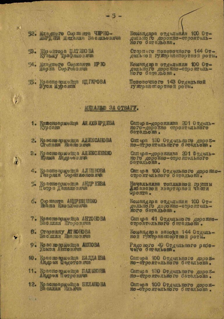 ЦАМО Ф.33 Оп.686196 Д.3045 Л.5