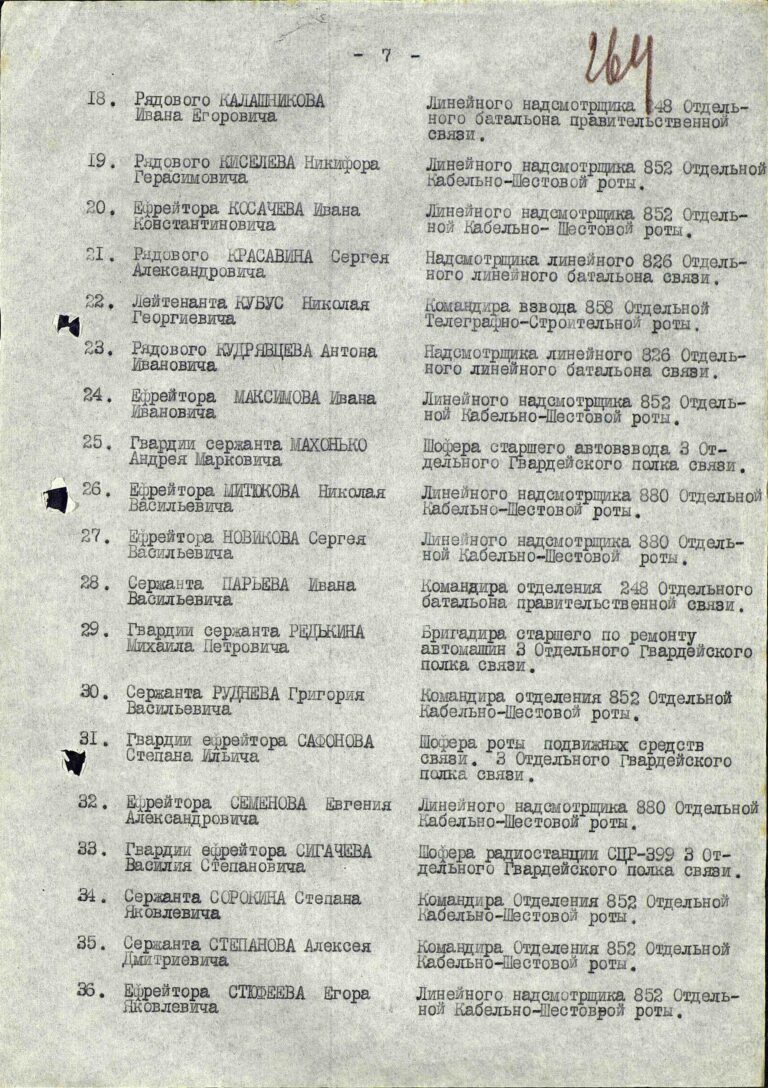 ЦАМО Ф.33 Оп.686196 Д.5114 Л.264