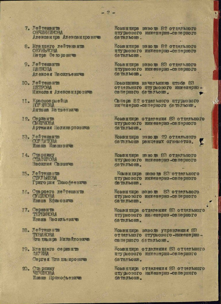 ЦАМО Ф.33 Оп.686196 Д.6094 Л.1об