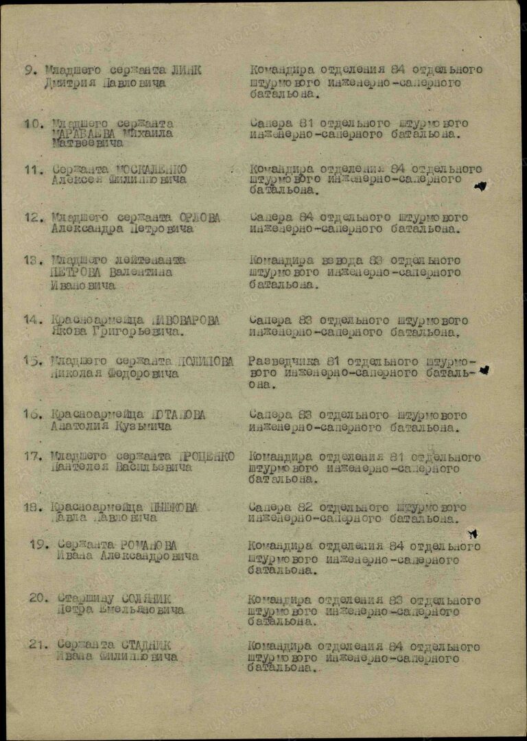 ЦАМО Ф.33 Оп.687572 Д.575 Л.300об